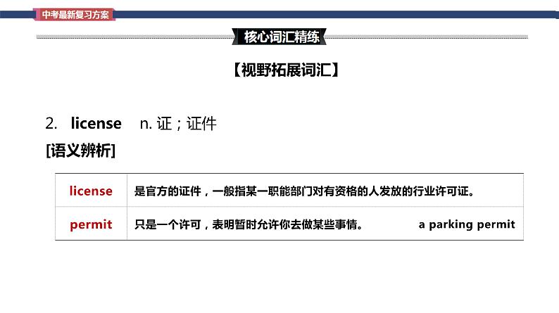 Unit 7 Teenagers should be allowed to choose their own clothes  Section A词汇精讲  - 九年级全册英语（人教版）课件PPT08