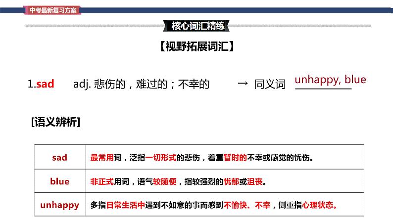 Unit 9 I like  music that I can dance to  Section B词汇精讲 九年级全册英语（人教版）课件PPT05