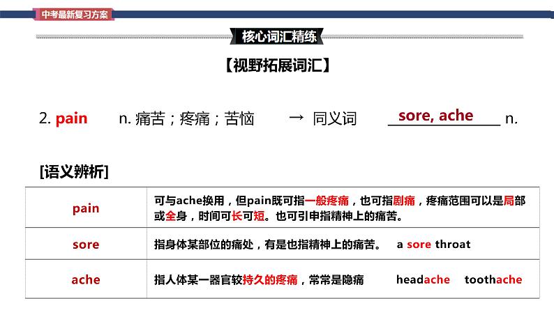 Unit 9 I like  music that I can dance to  Section B词汇精讲 九年级全册英语（人教版）课件PPT08