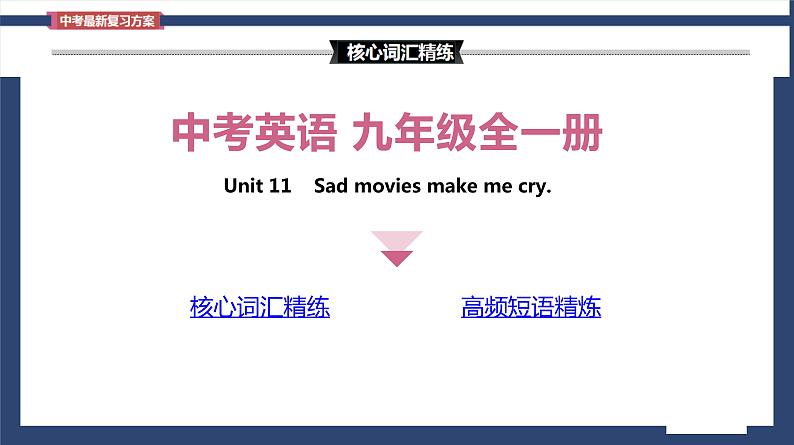 Unit 11 Sad movies make me cry  Section B 词汇精讲 九年级全册英语（人教版）课件PPT02