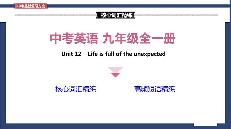 Unit 12 Life is full of the unexpected  Section A词汇精讲-九年级全册英语（人教版）课件PPT02