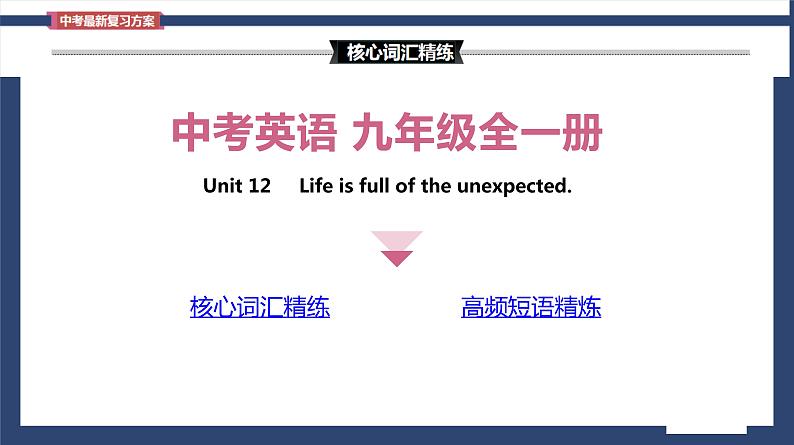 Unit 12 Life is full of the unexpected  Section B词汇精讲 九年级全册英语人教版）课件PPT第2页