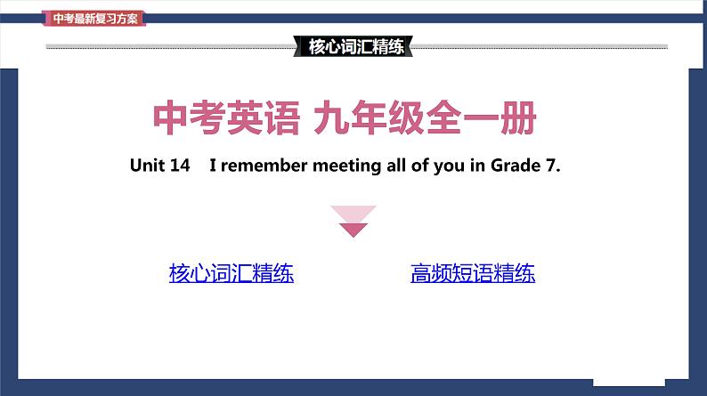 Unit 14 I remember meeting all of you in Grade 7  Section A词汇精讲 九年级全册英语（人教版）课件PPT第2页