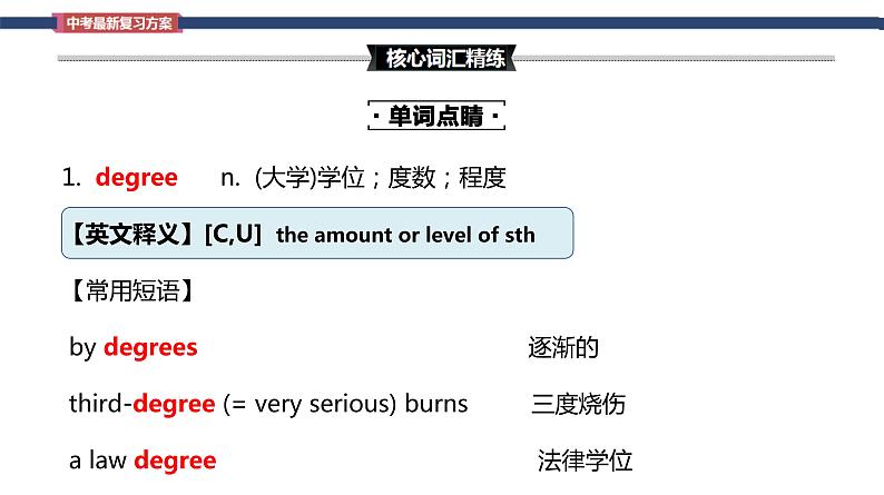 Unit 14 I remember meeting all of you in Grade 7  Section B词汇精讲 九年级全册英语（人教版）课件PPT04