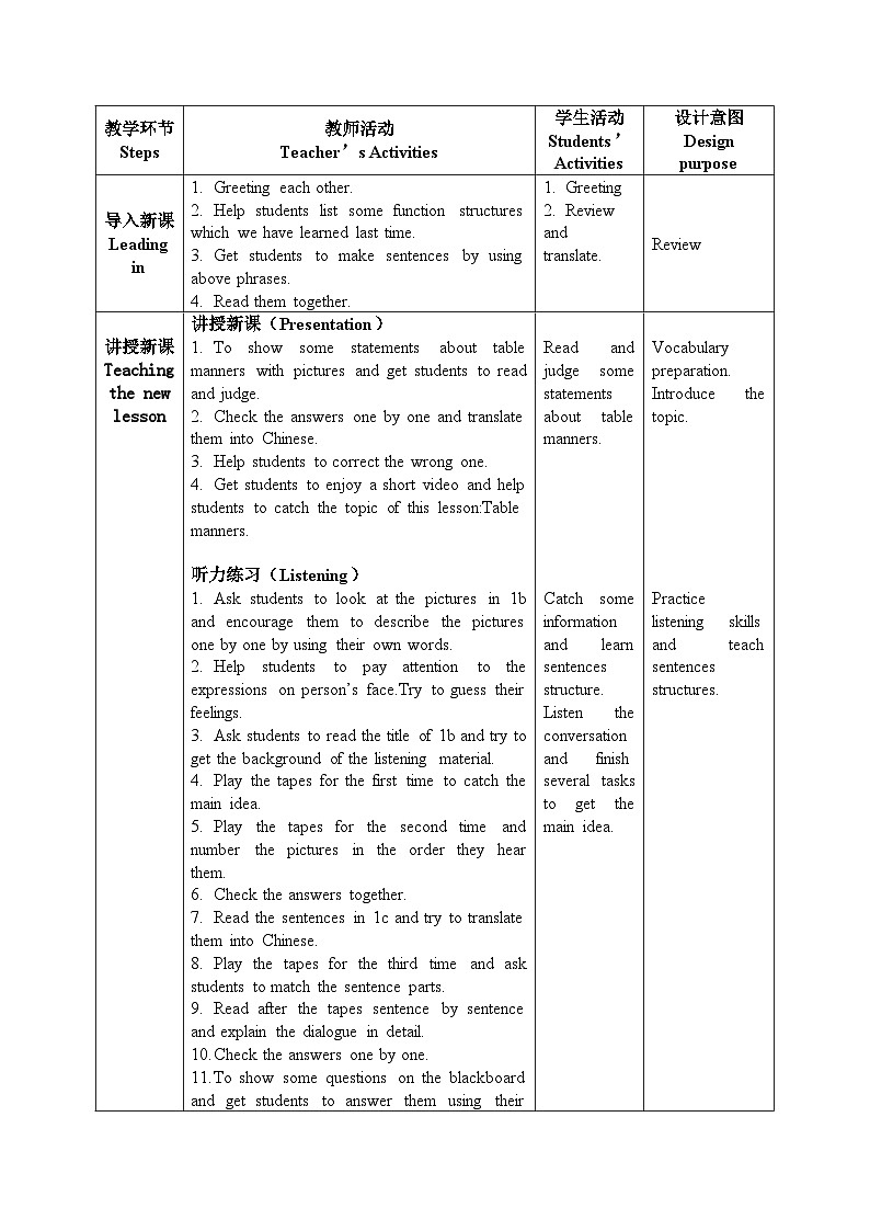 【核心素养目标】人教版初中英语九年级全册 Unit 10 You're supposed to shake hands Section B 1a-1d课件+教案+同步练习（含反思和答案）02