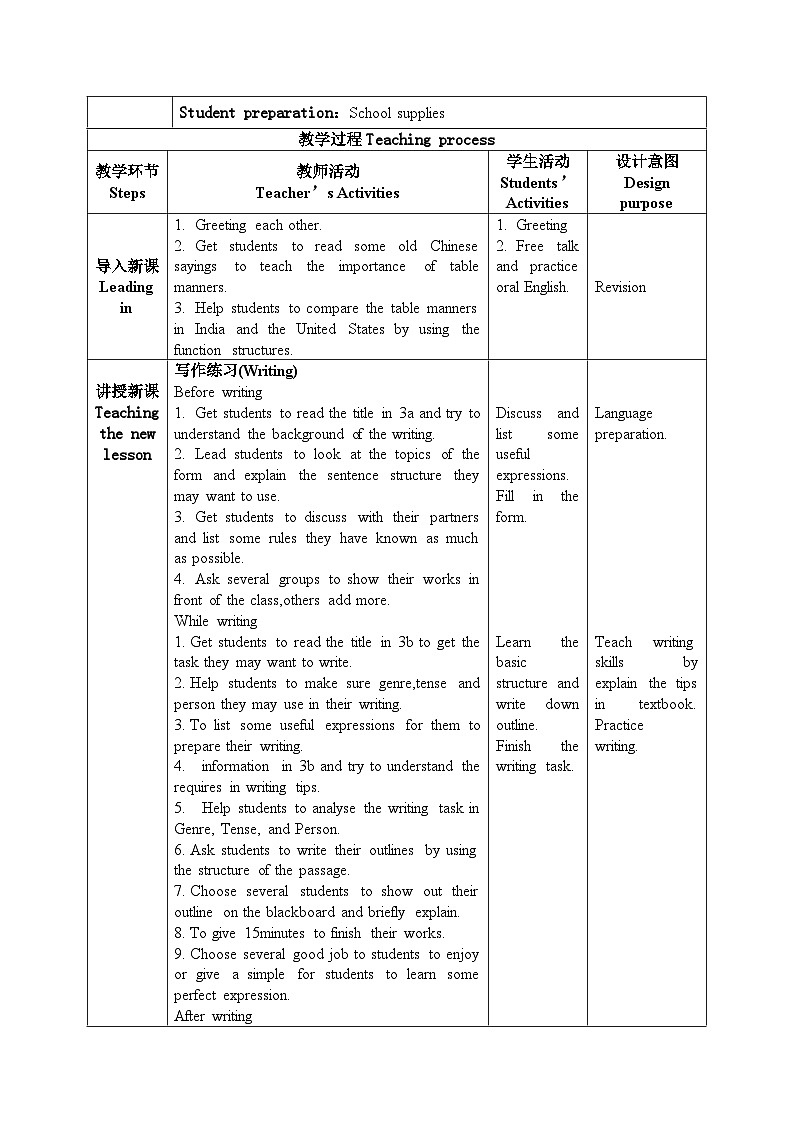 【核心素养目标】人教版初中英语九年级全册 Unit 10 You are supposed to shake hands Section B3a-Selfcheck课件+教案+同步练习（含反思和答案）02