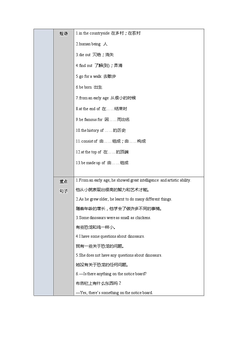 【期中单元词汇讲练】（牛津沪教版）2023-2024学年八年级英语上册Unit 1 Encyclopaedias词汇讲练试卷02
