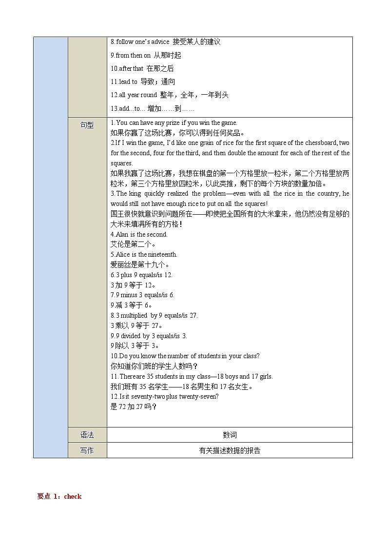 【期中单元词汇讲练】（牛津沪教版）2023-2024学年八年级英语上册Unit 2Numbers词汇讲练试卷02