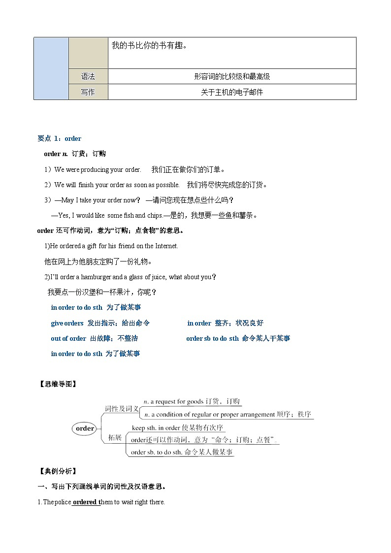 【期中单元词汇讲练】（牛津沪教版）2023-2024学年八年级英语上册Unit 3Computers词汇讲练试卷03