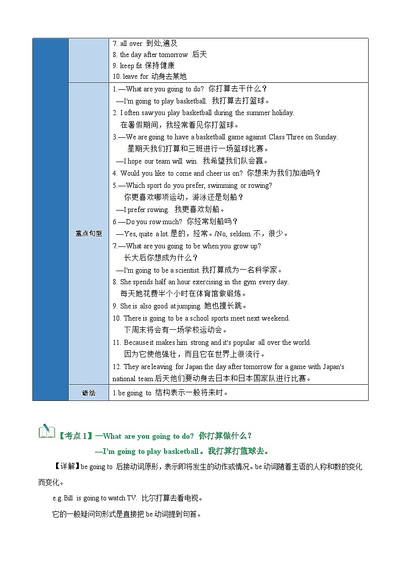 【期中单元考点讲练】（仁爱版）2023-2024学年八年级上册英语Unit 1 Topic 12考点讲练试卷（教师版）第2页