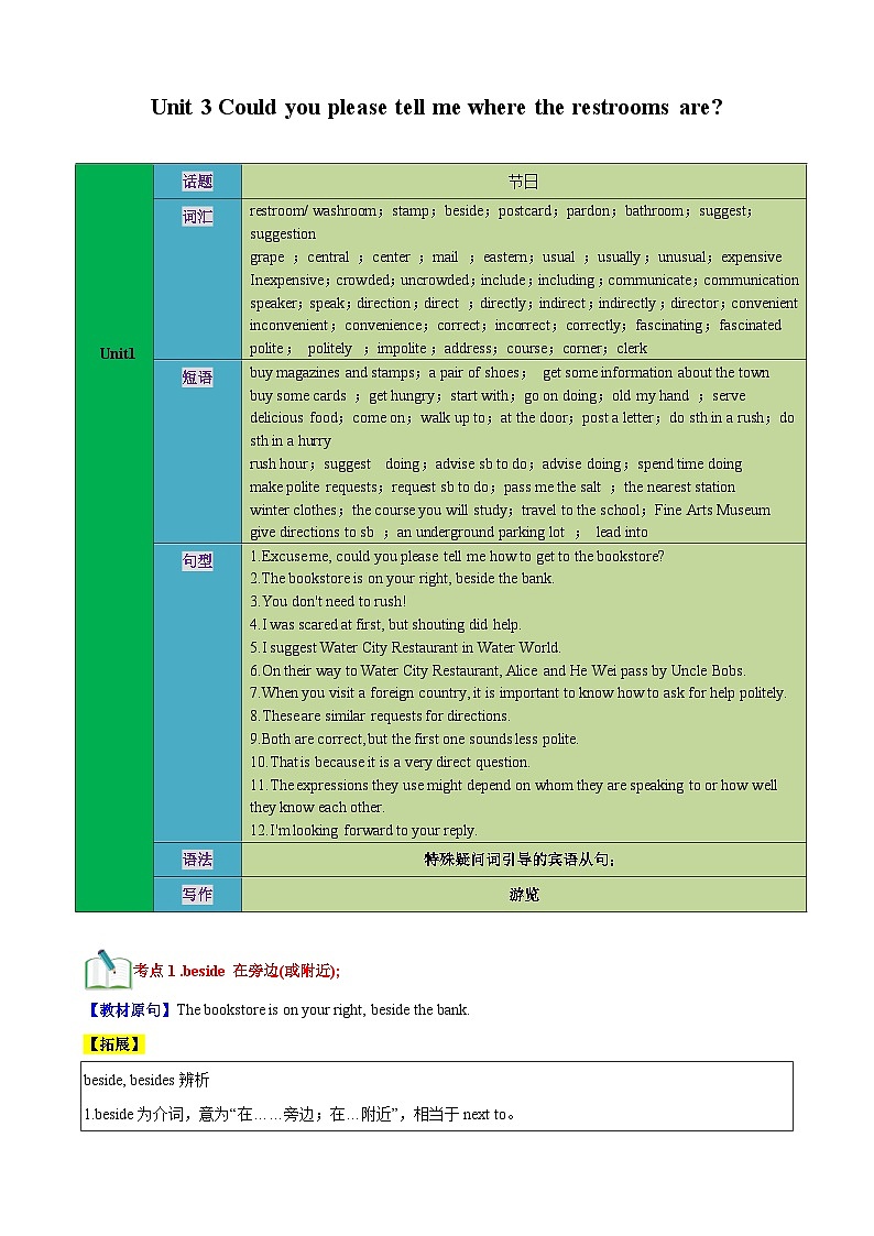 【期中单元考点讲练】（人教版） 2023-2024学年九年级全册英语Unit3考点讲练试卷（解析版）第1页