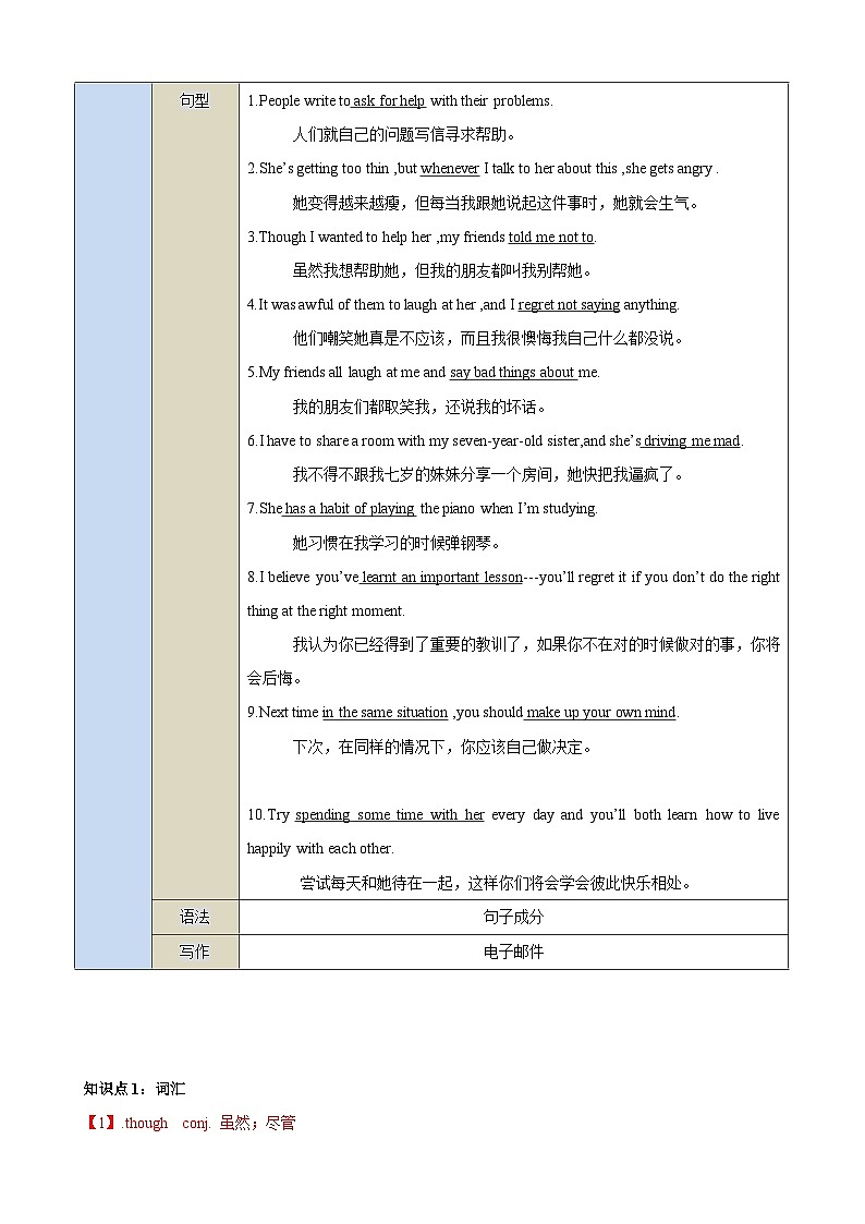 【期中单元考点讲义】（牛津沪教版） 2023-2024学年九年级英语上册 Unit4 Problems and advice考点讲义02