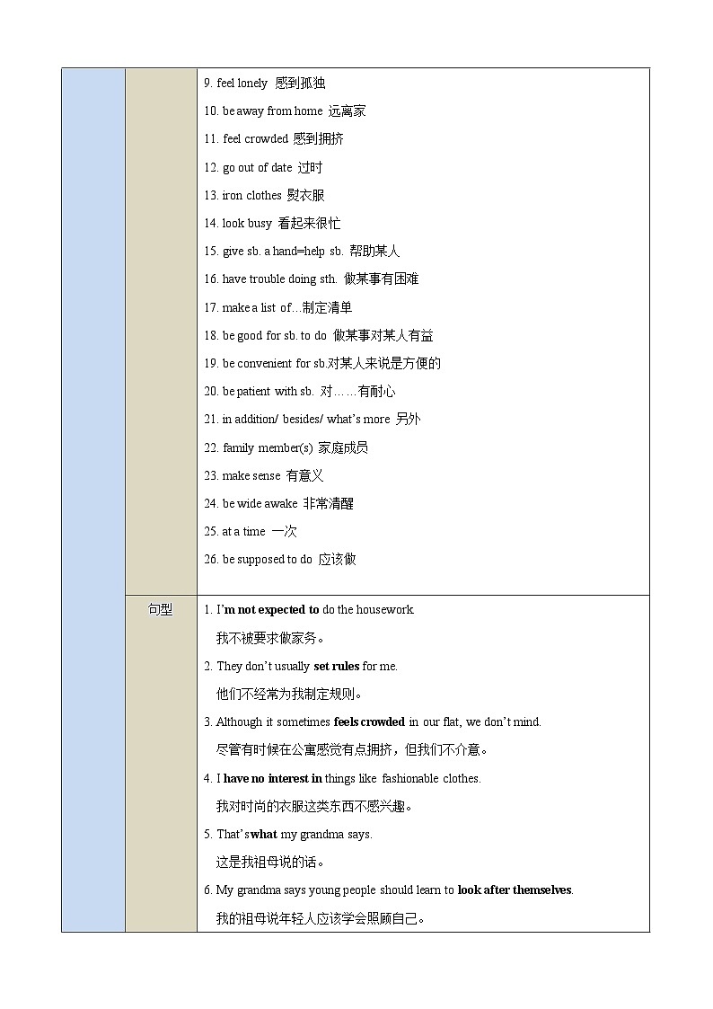 【期中单元考点讲义】（牛津沪教版） 2023-2024学年九年级英语上册Unit3 Family life考点讲义02
