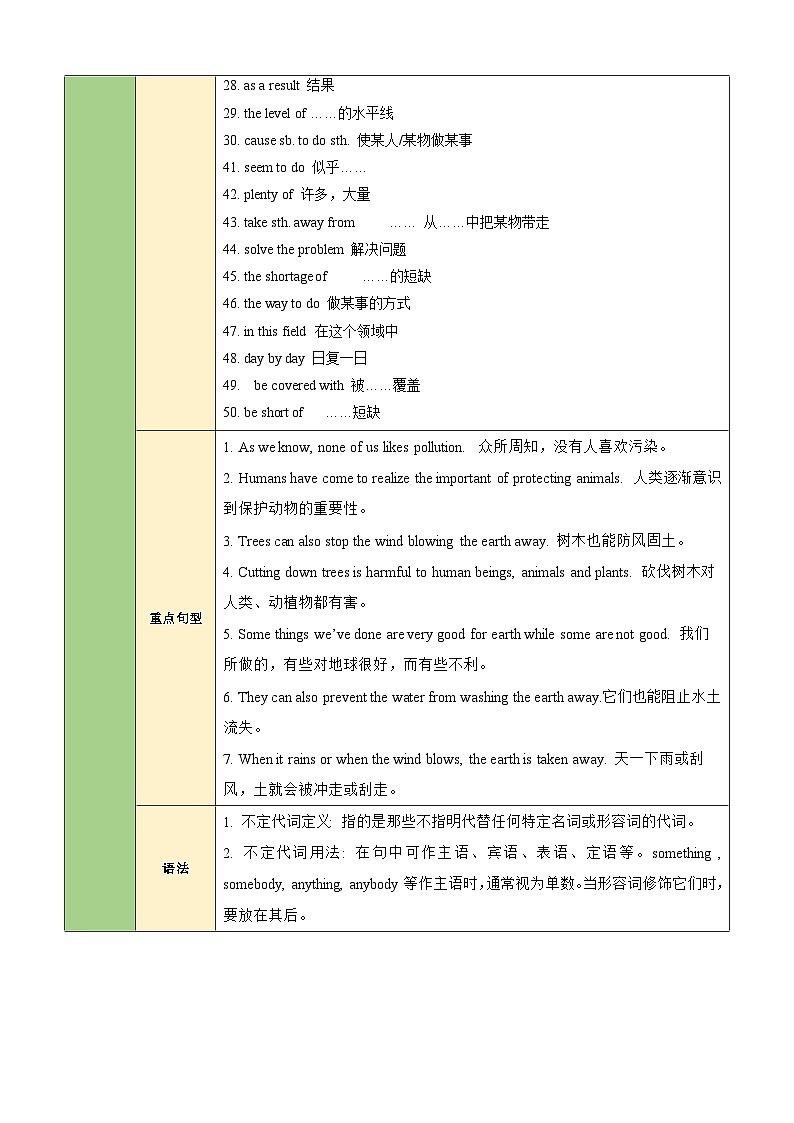 【期中单元考点讲义】（仁爱版） 2023-2024学年九年级英语上册 Unit 2 Topic 2 考点讲义（教师版）第3页