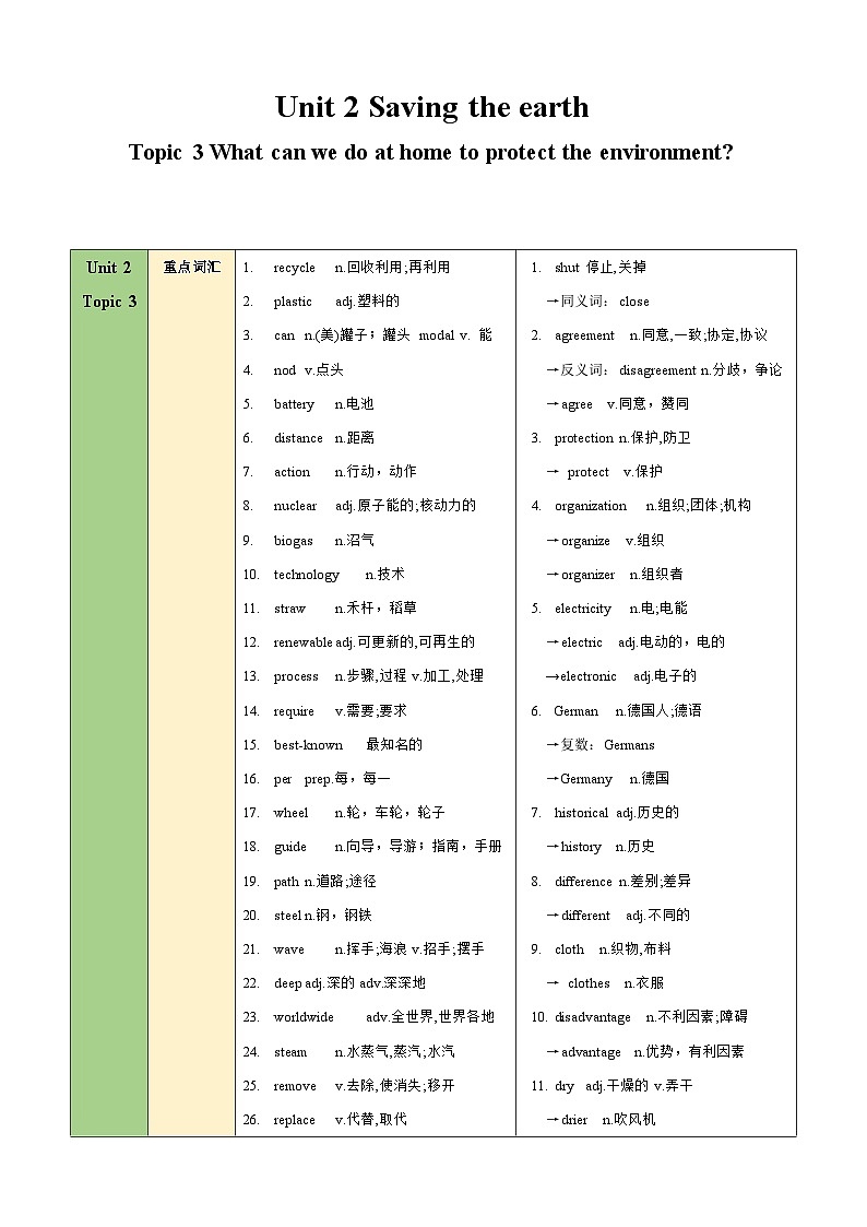 【期中单元考点讲义】（仁爱版） 2023-2024学年九年级英语上册 Unit 2 Topic 3 考点讲义（教师版）第1页