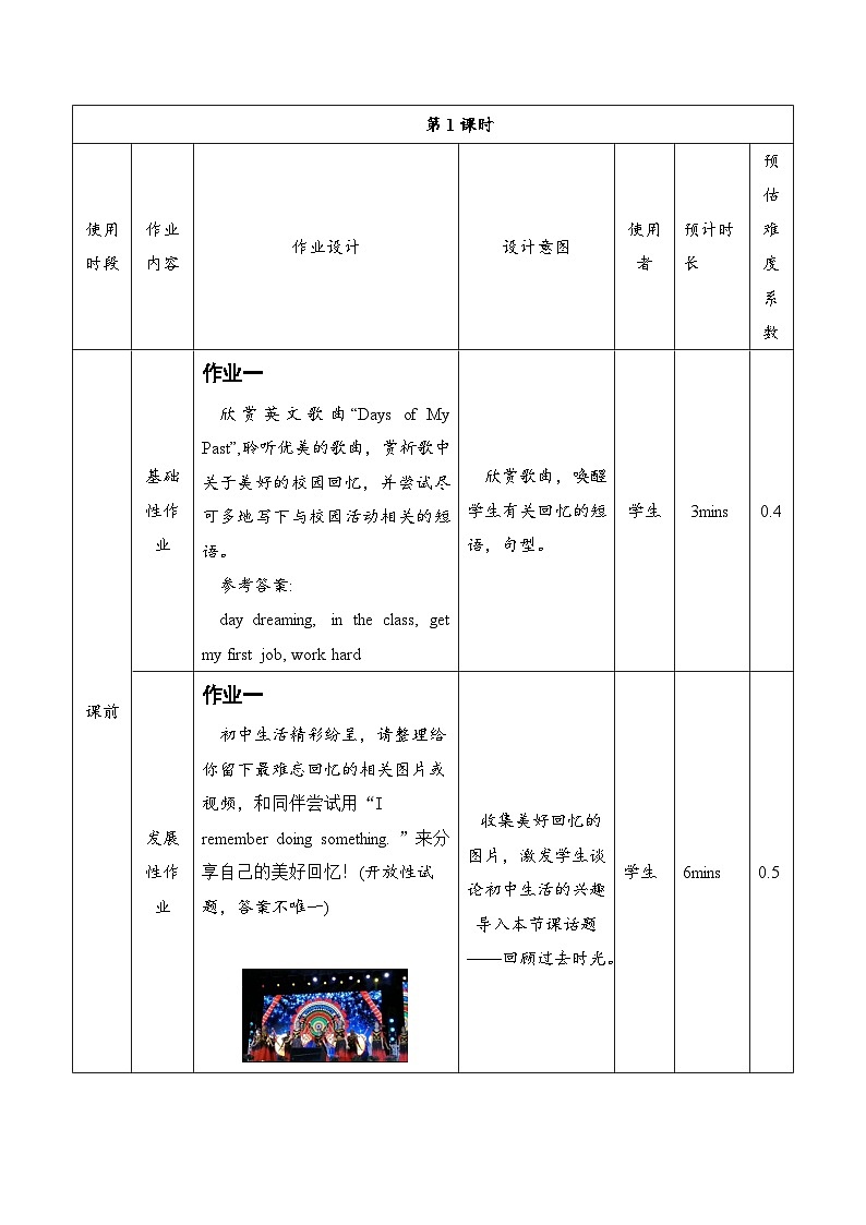 Unit 14 Section A 1a--1c 作业设计 人教新目标版英语九年级全一册第2页