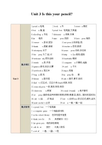 【期中单元考点讲义】（人教版） 2023-2024学年七年级英语上册 Unit 3