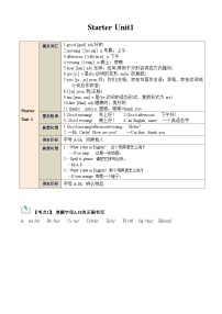 【期中单元测试卷】（人教版） 2023-2024学年七年级英语上册 Starter Unit 1