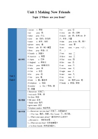 【期中单元考点讲义】（仁爱版）2023-2024学年七年级英语上册 Unit 1 Topic 2考点讲义