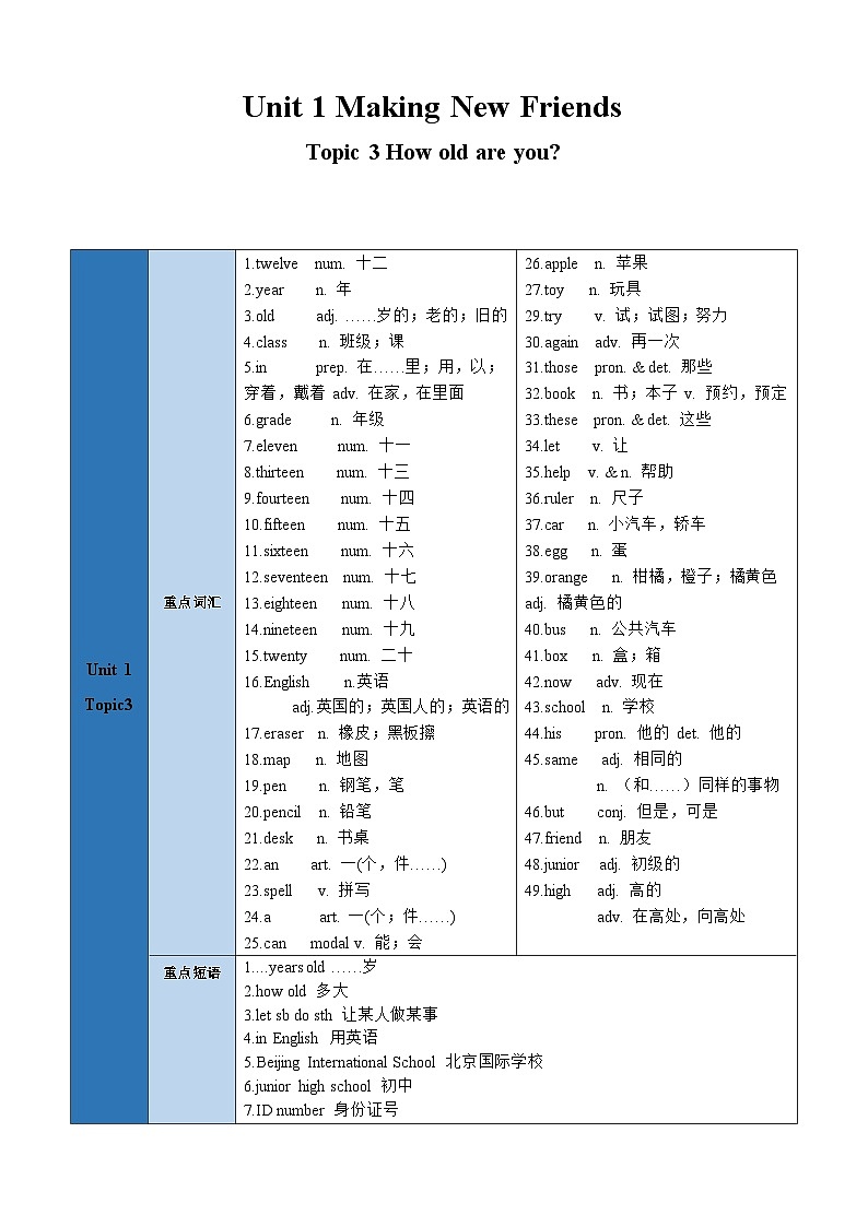【期中单元考点讲义】（仁爱版）2023-2024学年七年级英语上册 Unit 1 Topic 3考点讲义01