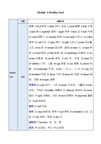 【期中单元考点讲义】（外研版）2023-2024学七年级英语上册 英语单元速记巧练Module 4 Healthy food 单元考点讲义