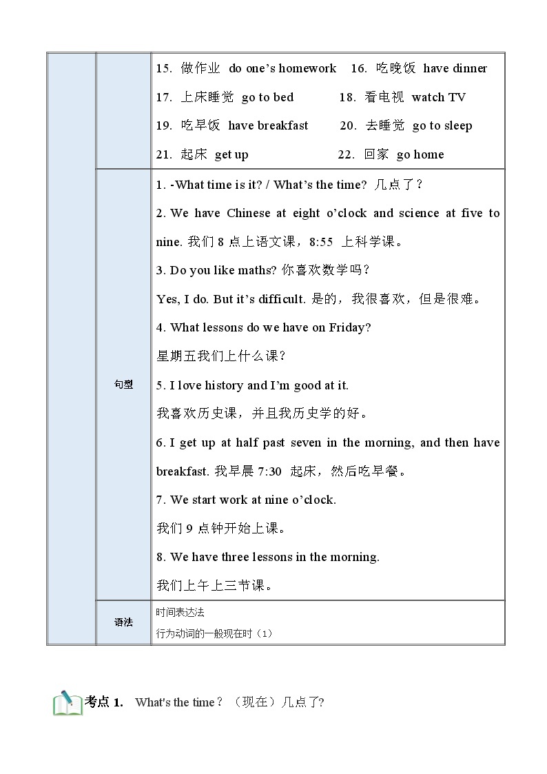 【期中单元考点讲义】（外研版）2023-2024学七年级英语上册 英语单元速记巧练Module 5 My school day 单元考点讲义02