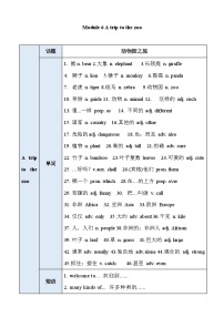 【期中单元考点讲义】（外研版）2023-2024学七年级英语上册 英语单元速记巧练Module 6 A trip to the zoo 单元考点讲义