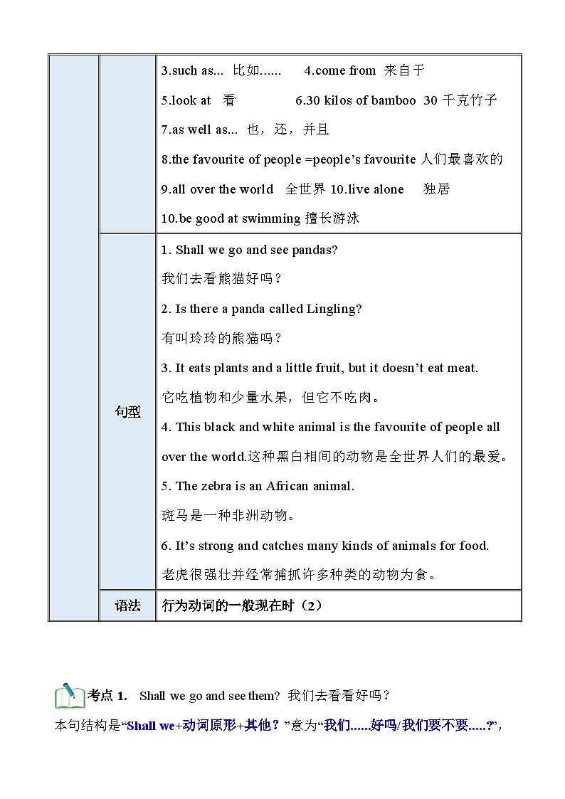 【期中单元考点讲义】（外研版）2023-2024学七年级英语上册 英语单元速记巧练Module 6 A trip to the zoo 单元考点讲义02