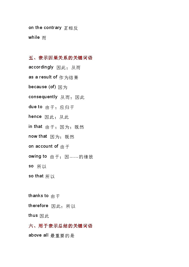 初中复习资料：英语作文必背加分词汇第3页