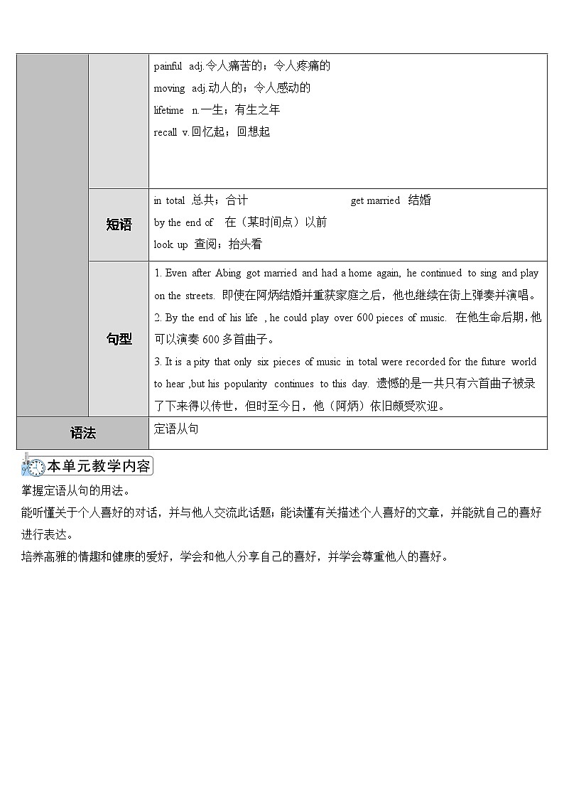 人教版九年级英语下册第九单元《I like music that I can dance to.》教案第2页
