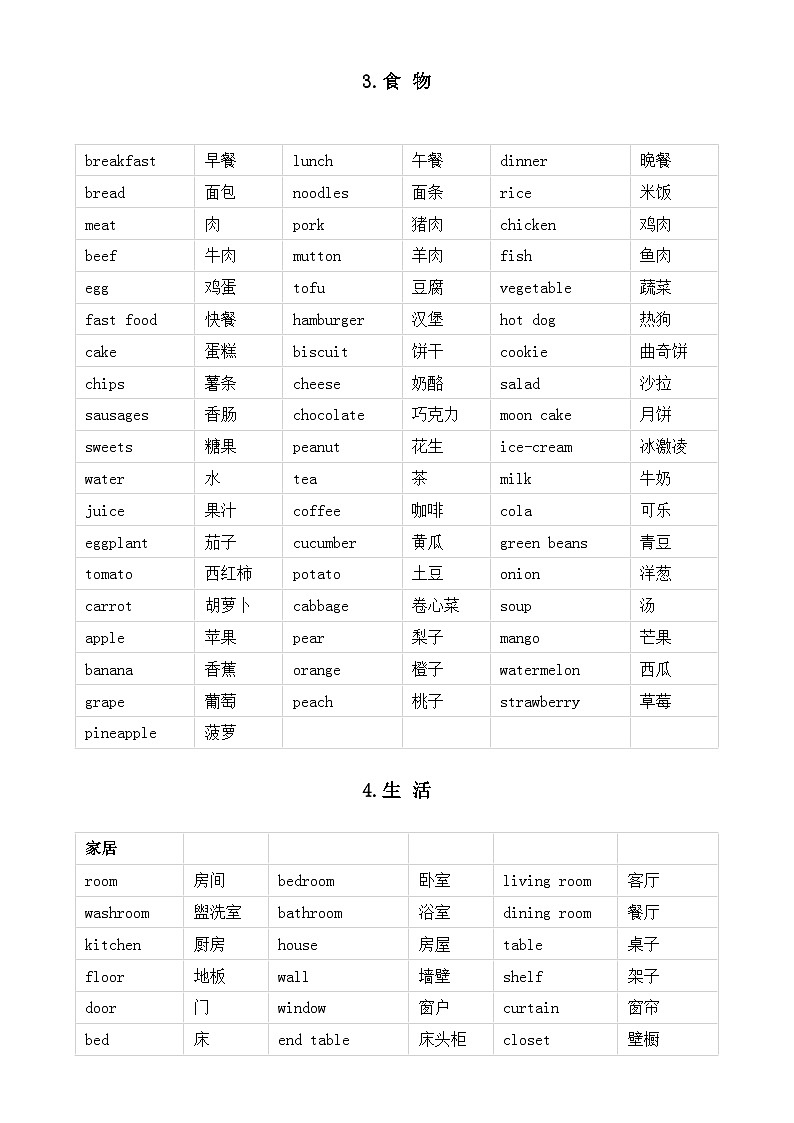 初中英语2024届中考复习单词分类汇总（共27类）第2页