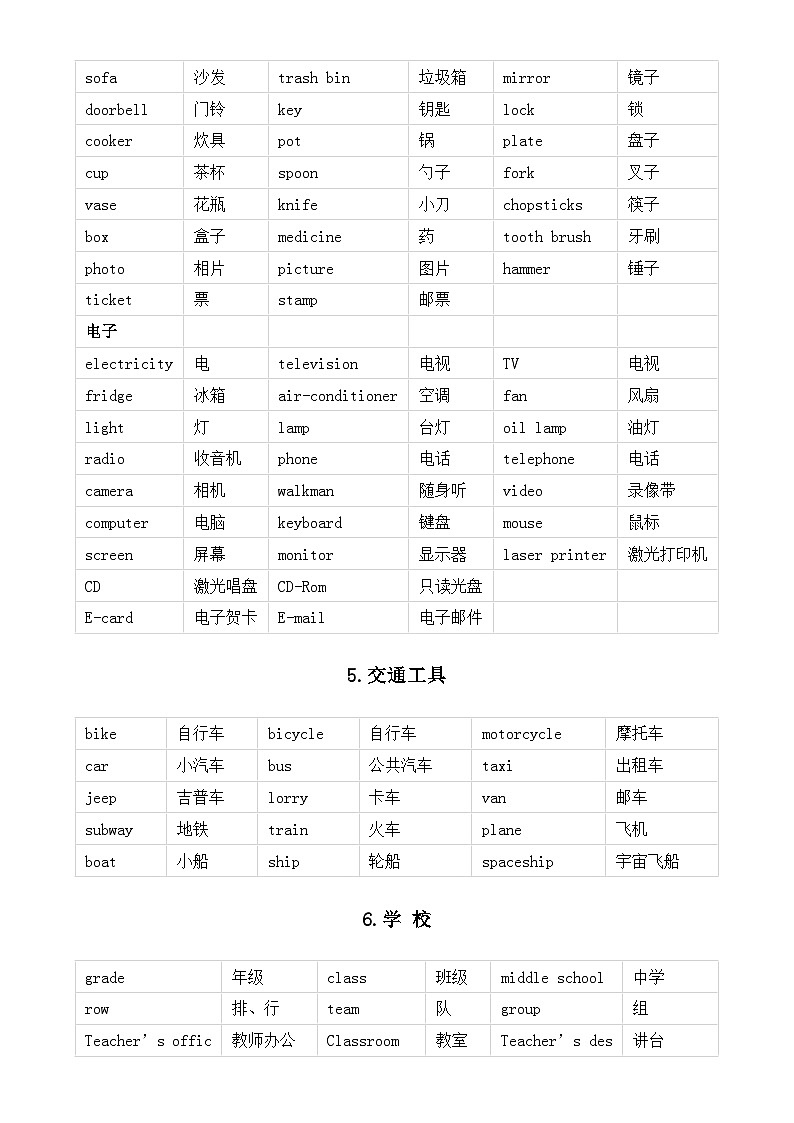 初中英语2024届中考复习单词分类汇总（共27类）第3页