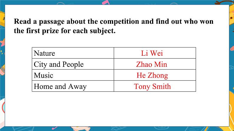 外研九上Module 11 Photos  Unit 2 【教学课件+教案】05