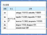 外研九上Module 12 Save our world  Unit 3 【教学课件+教案】