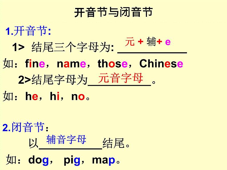 人教版七年级英语上册音标教学课件 (1)05