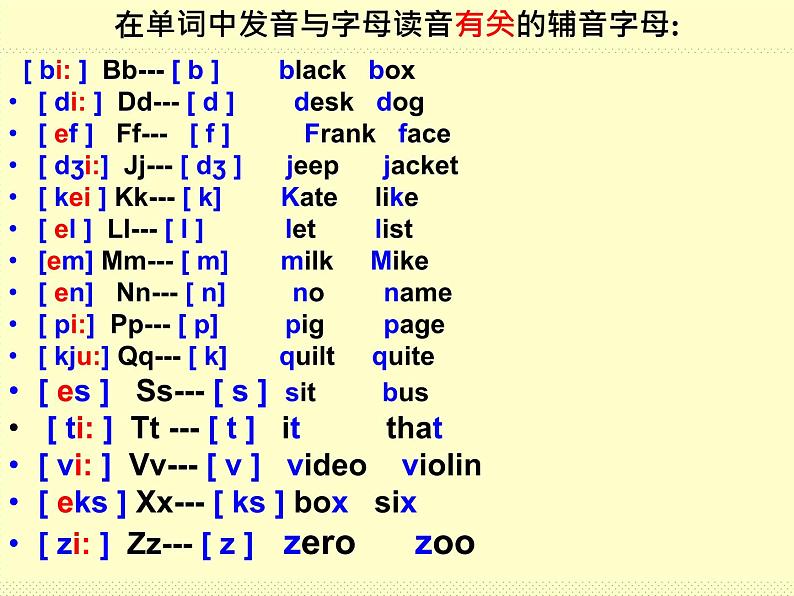 人教版七年级英语上册音标教学课件 (1)08