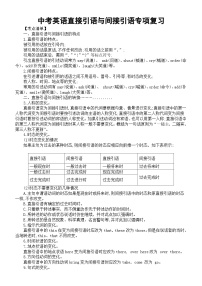 初中英语2024届中考直接引语与间接引语专项复习（考点清单+精题精练）