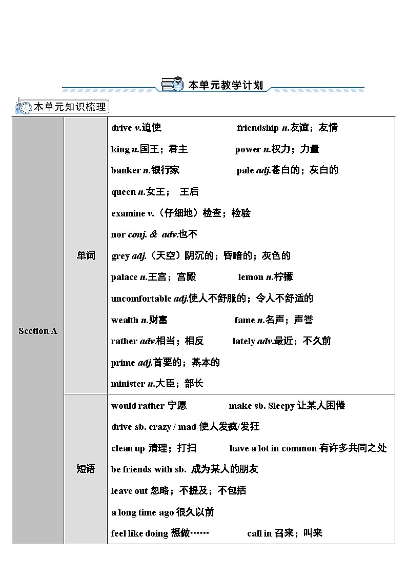人教版九年级英语全册第十一单元教案01