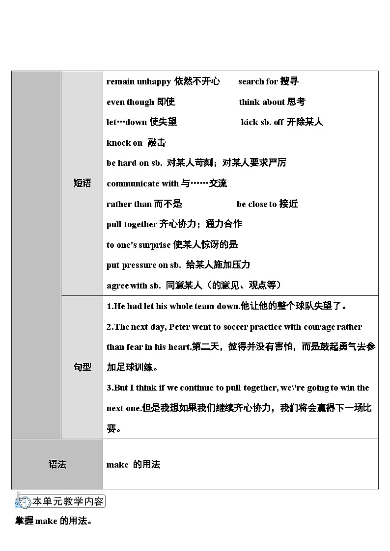 人教版九年级英语全册第十一单元教案03