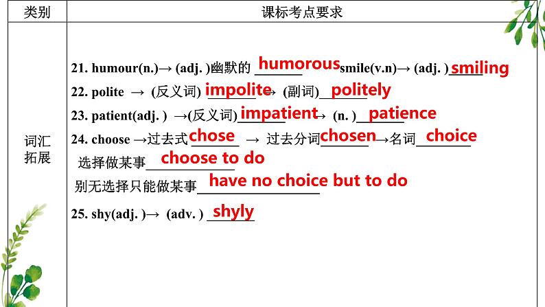 专题01+Unit+1+Friends【考点串讲PPT+知识清单】-2023-2024学年八年级英语上学期期中考点大串讲（牛津译林版）05