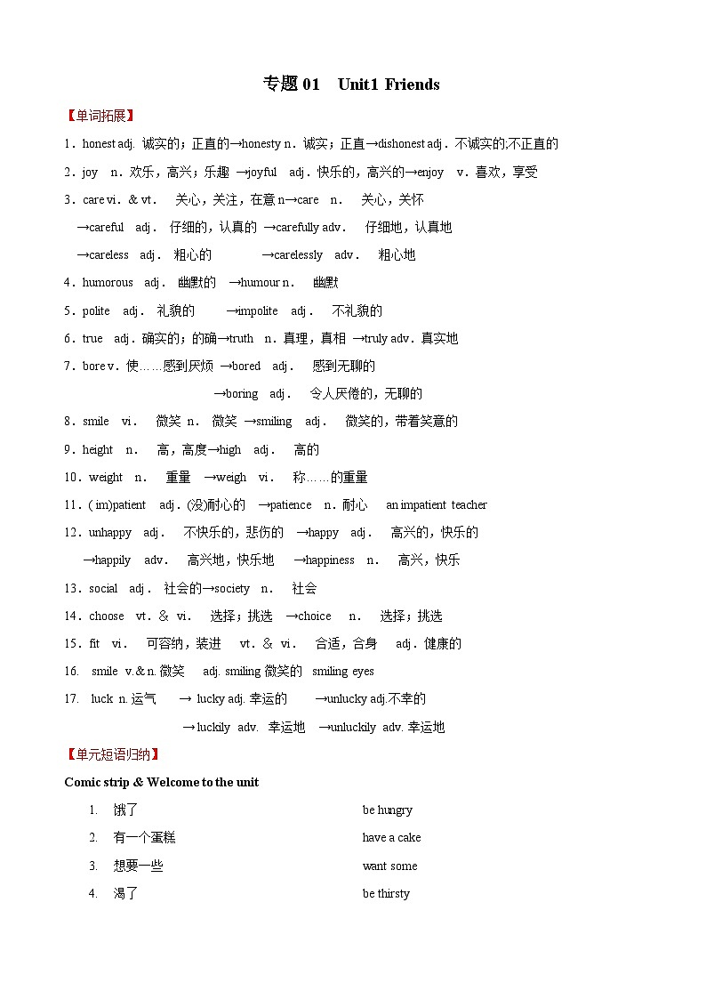 专题01+Unit+1+Friends【考点串讲PPT+知识清单】-2023-2024学年八年级英语上学期期中考点大串讲（牛津译林版）01