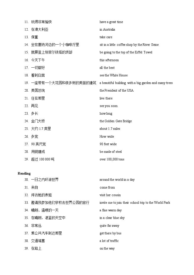 专题03+Unit+3+A+day+out【知识清单】-2023-2024学年八年级英语上学期期中考点大串讲（牛津译林版）第2页