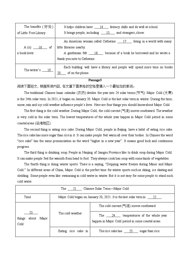专题06：阅读填表【考题猜想】-2023-2024学年八年级英语上学期期中考点大串讲（牛津译林版）03
