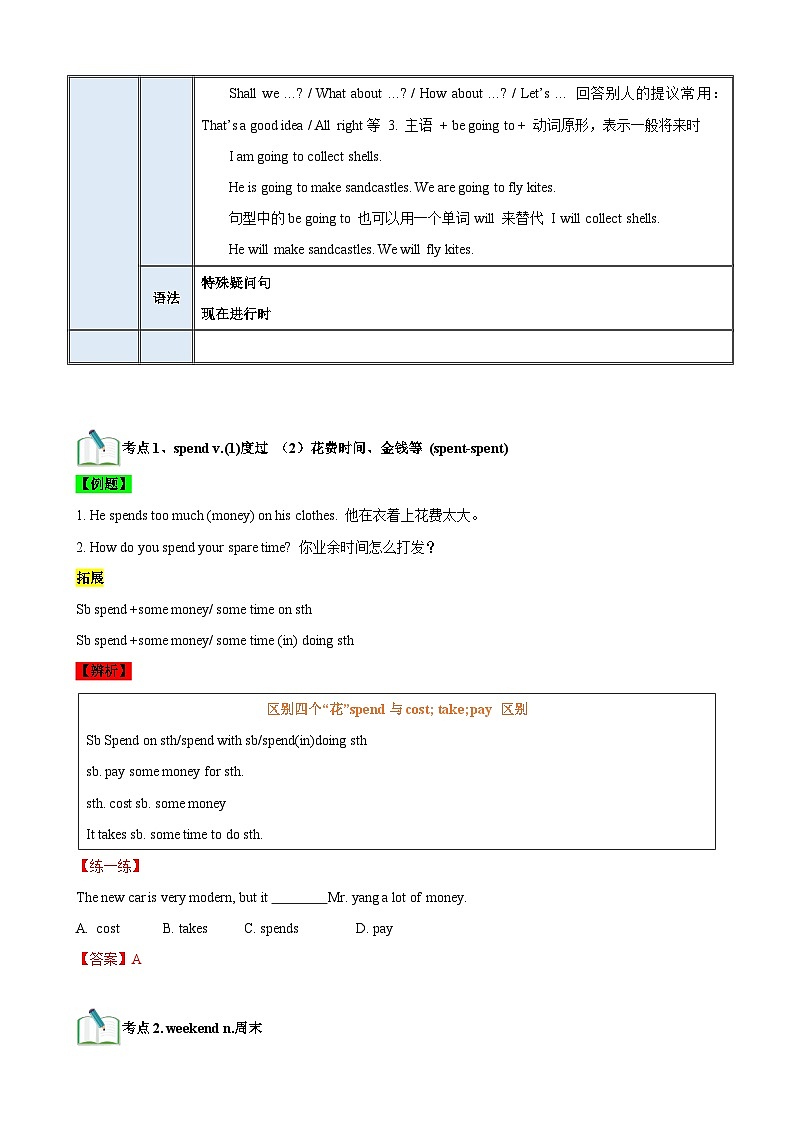 【期中单元考点讲义】（牛津上海版） 2023-2024学年六年级英语上册Unit 3 spending a day out together考点讲义02