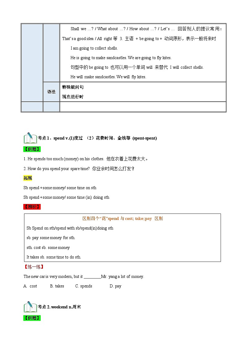 【期中单元考点讲义】（牛津上海版） 2023-2024学年六年级英语上册Unit 3 spending a day out together考点讲义02