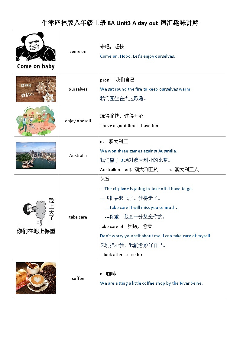 牛津译林版八年级上册8AUnit3 A day out词汇趣味讲解（配练习)无答案第1页