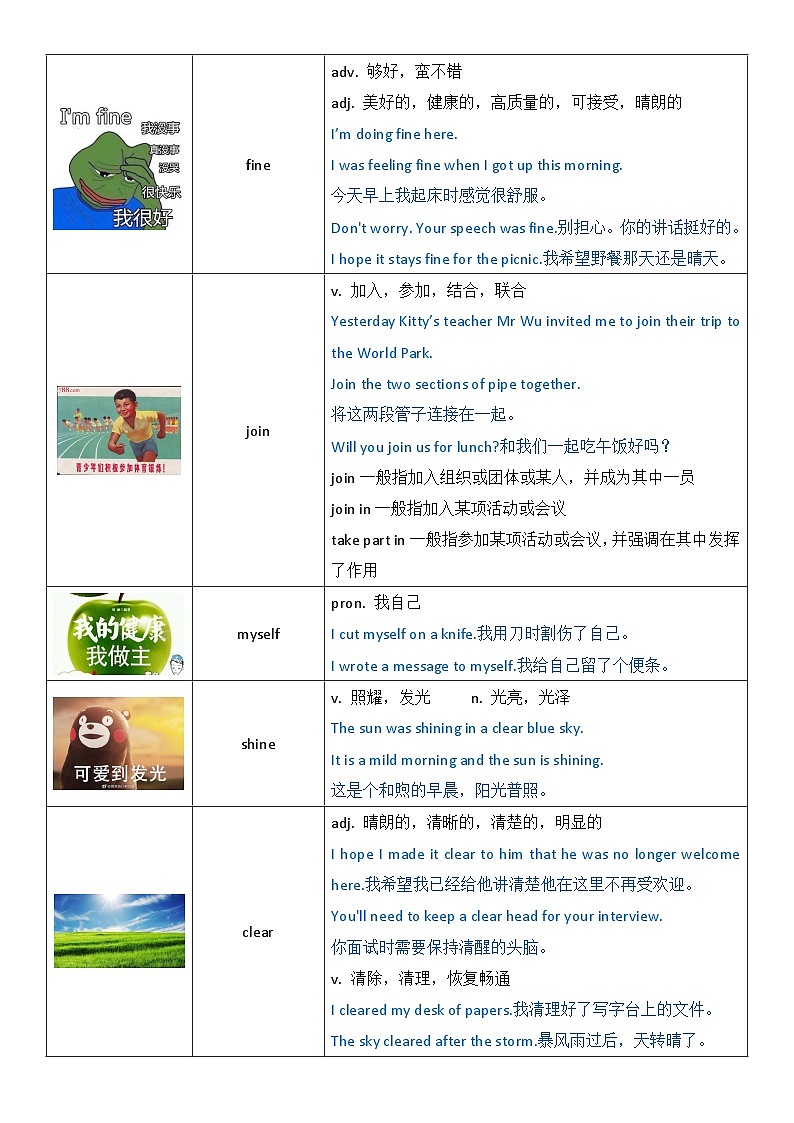 牛津译林版八年级上册8AUnit3 A day out词汇趣味讲解（配练习)无答案第3页