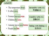 牛津译林版英语八年级上册 Unit 7  课件