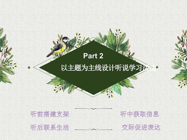 M12 help 主题意义下的听说教学设计课件PPT04