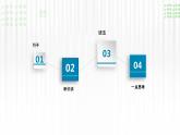 外研版Module12 Save our wolrd 模塊教學(xué)設(shè)計(jì)課件